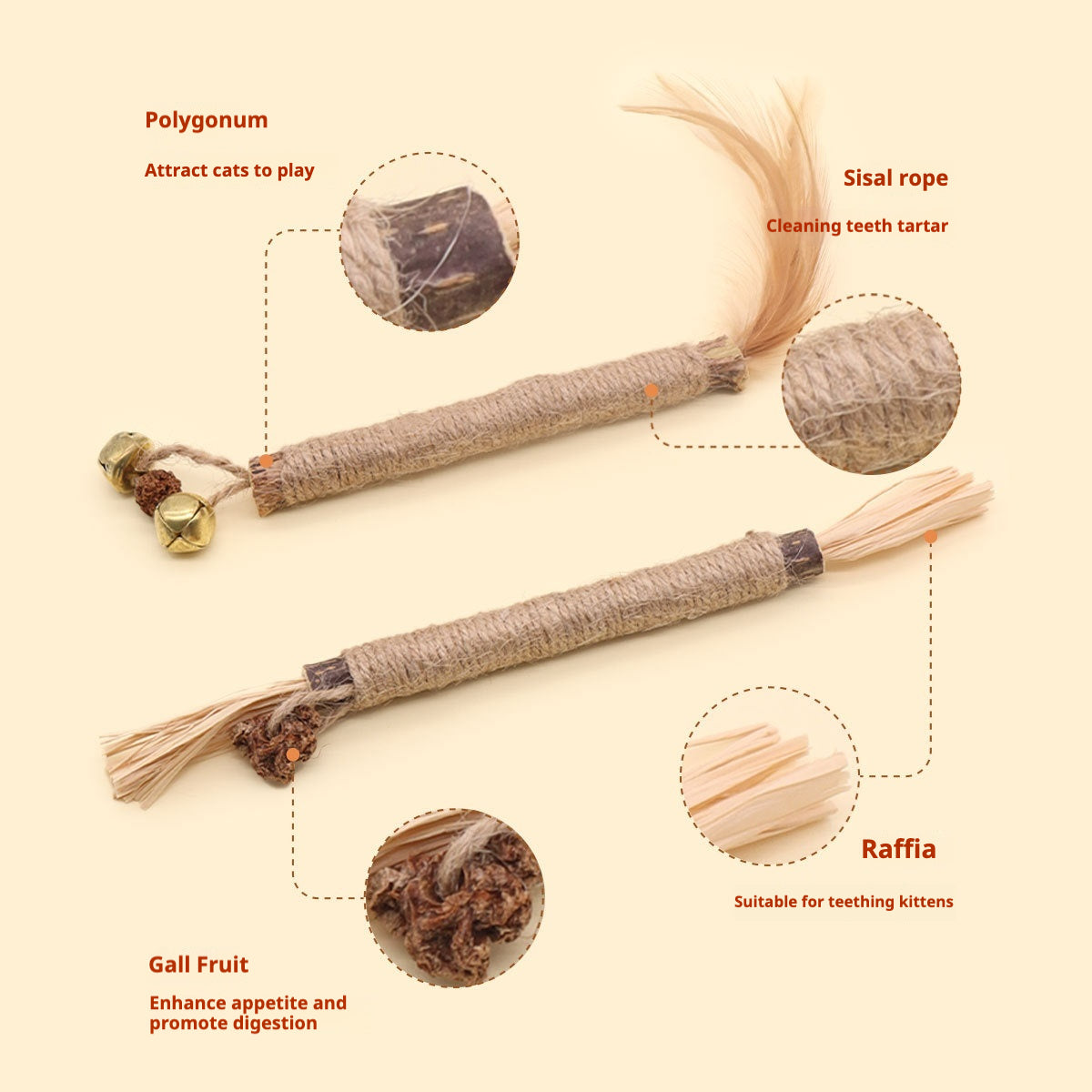 Cat Wooden Polygonum Stick Molar Stick